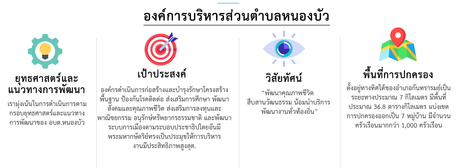 ยุทธศาสตร์